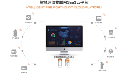 數據驅動未來 鎧灣安全邀您共探物聯網數據處理技術新紀元